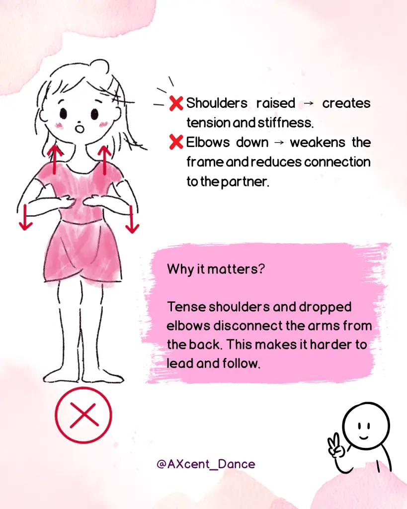 Incorrect Frame Technique