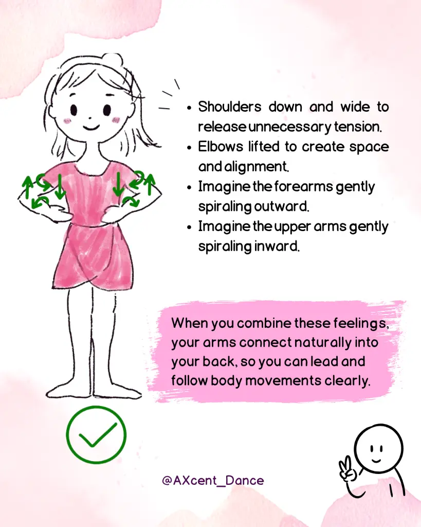 Correct Frame Technique